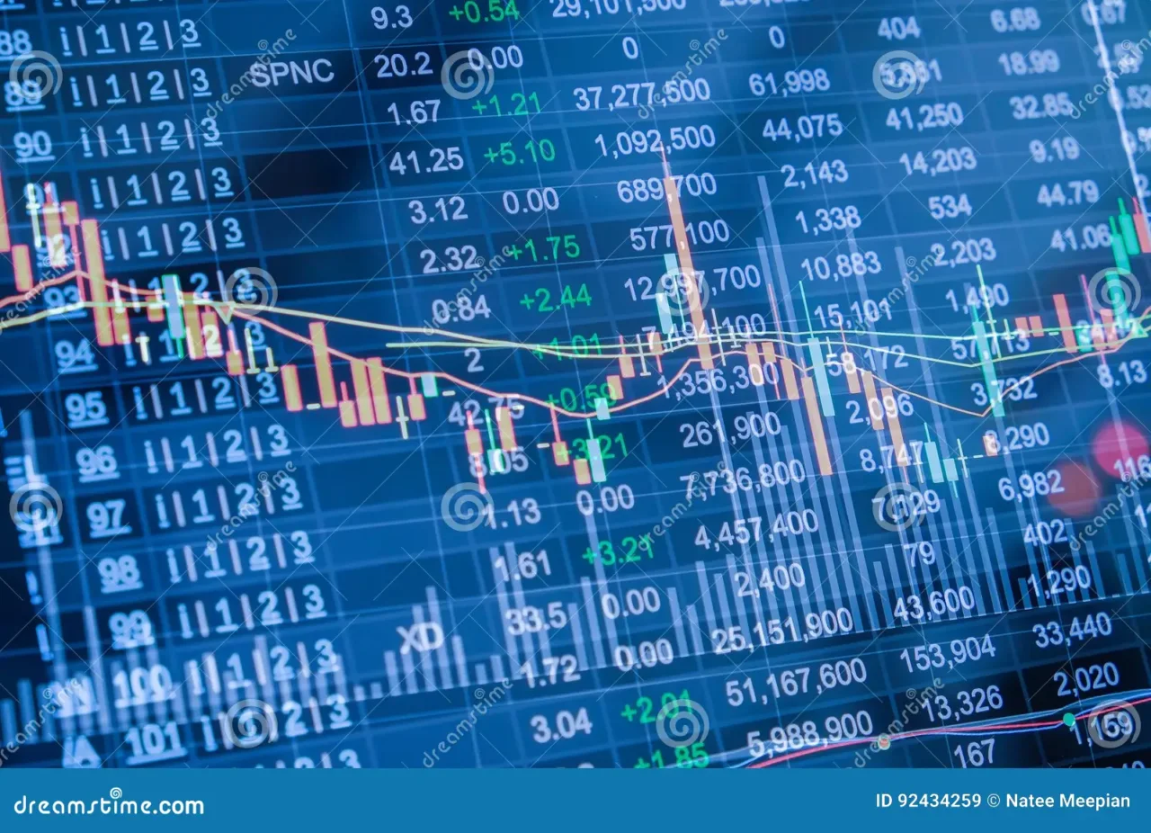 Scopri i segreti dell’orario di apertura della Borsa Asiatica: il momento migliore per operare